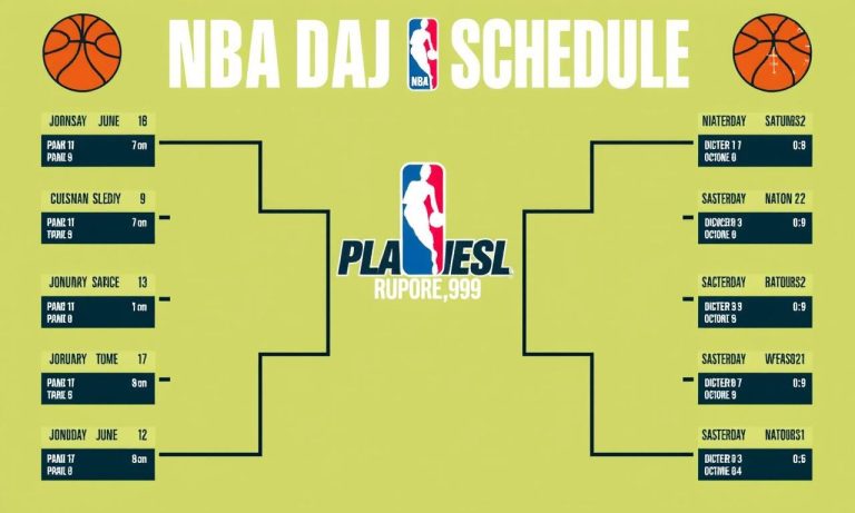 NBA季後賽即時轉播時間表